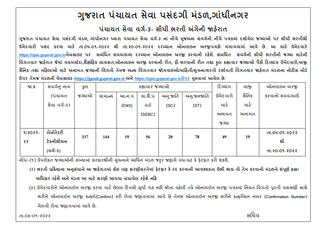 GPSSB lab technician 317 posts 2021.png